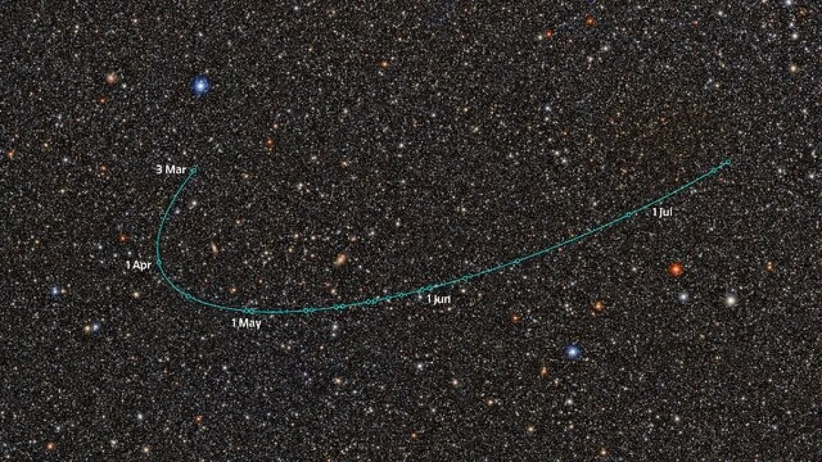 Astronomlar, Kuiper Kuşağı'nda 10 yıl gizli kalan cüce gezegen buldu