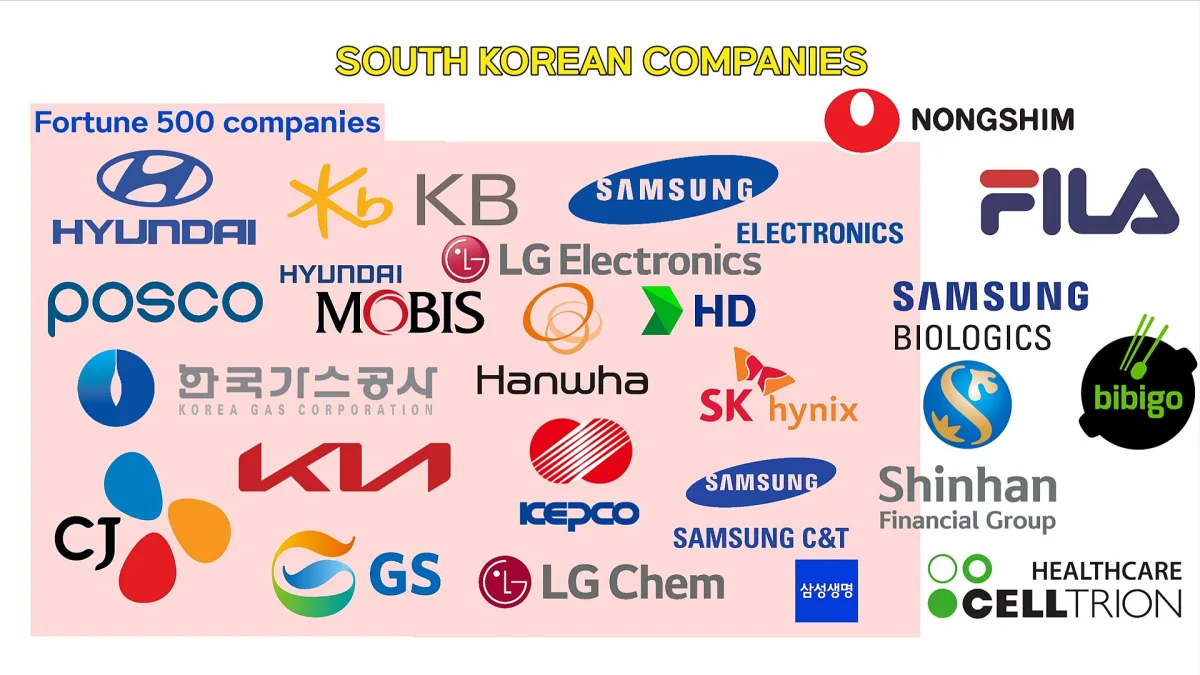 SK Hynix, hafıza kıtlığının 2030'a kadar süreceğini söyledi